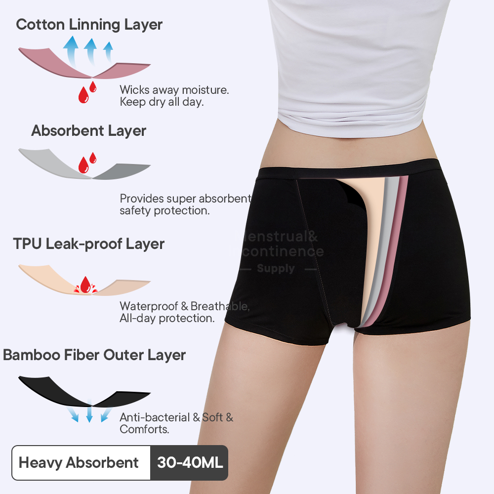 Bamboo Fiber Period Underwear  - Boyshort Underwear avaliação e preço